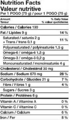 How many calories are in pogos (56631.3) - calories, carbs, nutrition