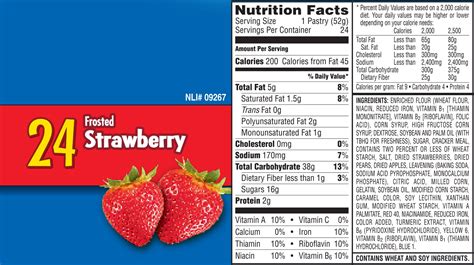 How many calories are in pop tarts, strawberry, kellogg's - calories, carbs, nutrition