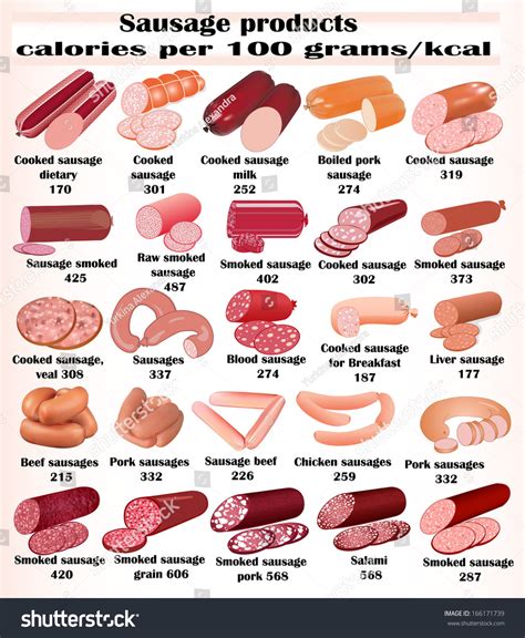 How many calories are in pork and leek sausage - calories, carbs, nutrition