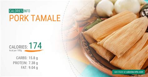 How many calories are in pork tamales - calories, carbs, nutrition