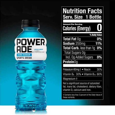 How many calories are in powerade protein milk - calories, carbs, nutrition