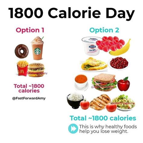 How many calories are in prato da mamie - calories, carbs, nutrition