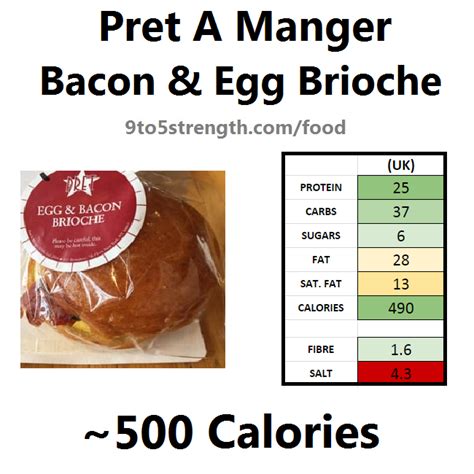 How many calories are in pret a manger - calories, carbs, nutrition