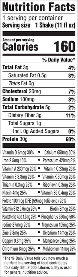 How many calories are in protein chocolate shake - calories, carbs, nutrition