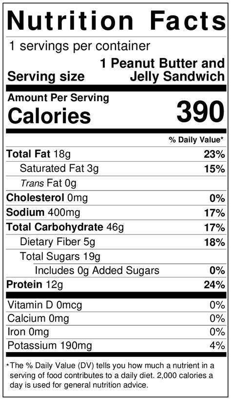 How many calories are in protein jelly - calories, carbs, nutrition