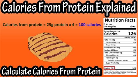 How many calories are in protein mezze box - calories, carbs, nutrition