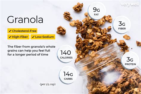 How many calories are in protein sweetened granola cereal - calories, carbs, nutrition