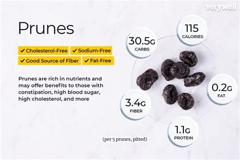 How many calories are in prunes - calories, carbs, nutrition