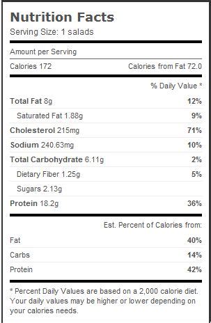 How many calories are in publix - calories, carbs, nutrition