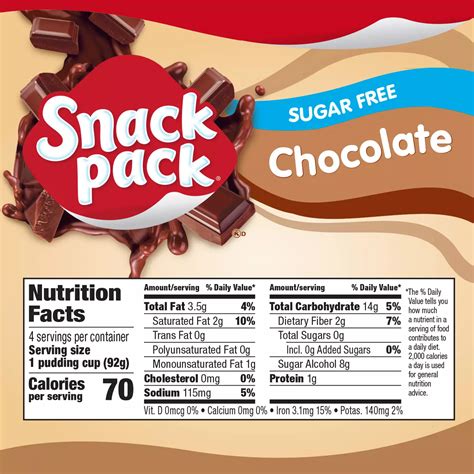 How many calories are in pudding & pie filling - instant white chocolate fat free - calories, carbs, nutrition