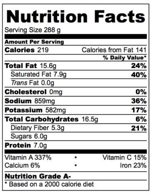 How many calories are in pumpkin soup - calories, carbs, nutrition