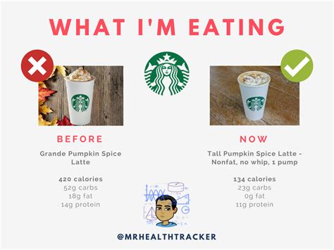 How many calories are in pumpkin spice latte - tall - whole milk - with whipped cream - calories, carbs, nutrition
