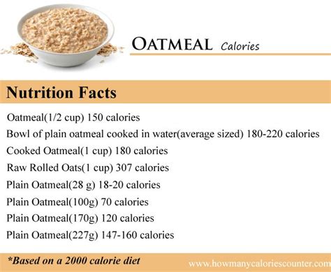 How many calories are in quick cooked oatmeal (3428.28) - calories, carbs, nutrition