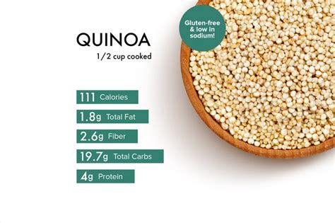 How many calories are in quinoa - calories, carbs, nutrition