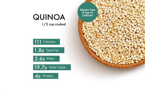 How many calories are in quinoa primavera, spinach & lemon crisp - calories, carbs, nutrition