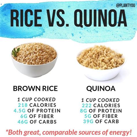 How many calories are in quinoa rice & shine - calories, carbs, nutrition