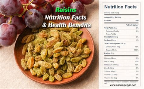 How many calories are in raisens - calories, carbs, nutrition