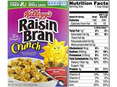 How many calories are in raisin bran crunch - calories, carbs, nutrition