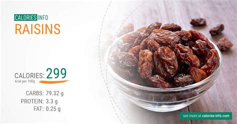 How many calories are in raisin chocolate almond topping (73709.3) - calories, carbs, nutrition