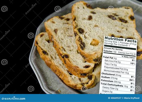 How many calories are in raisin toast - calories, carbs, nutrition