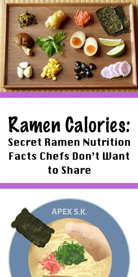 How many calories are in ramen - radish - calories, carbs, nutrition