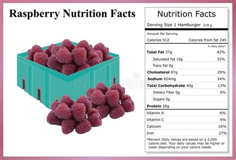 How many calories are in raspberries (63581.1) - calories, carbs, nutrition