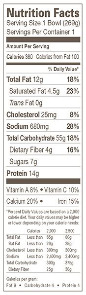 How many calories are in ravioli bowl - calories, carbs, nutrition