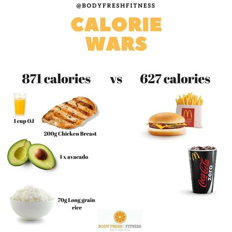 How many calories are in real simple - calories, carbs, nutrition