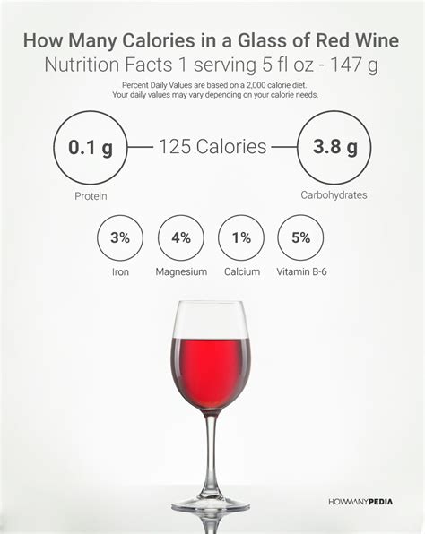 How many calories are in red & green grapes- lg - calories, carbs, nutrition