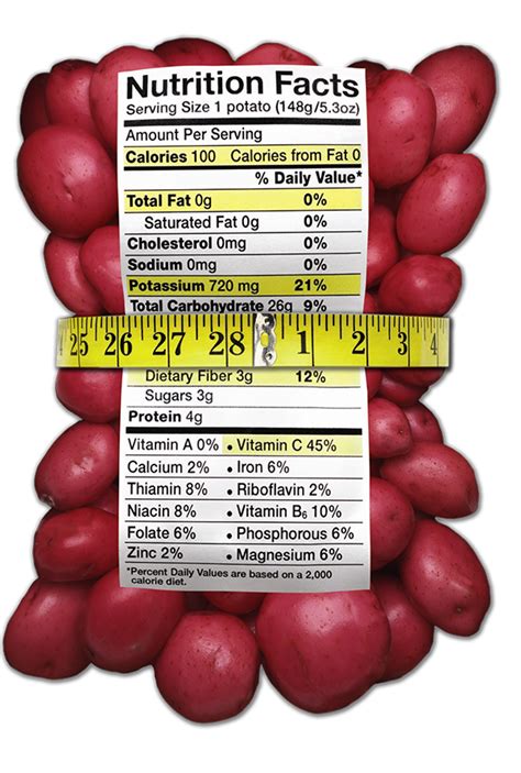 How many calories are in red mini potatoes - calories, carbs, nutrition