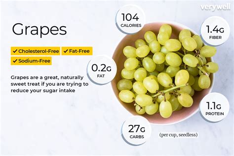 How many calories are in red or green grape-lg - calories, carbs, nutrition