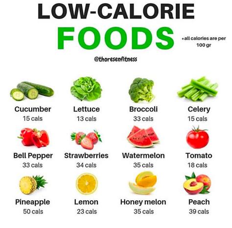 How many calories are in reduced fat - calories, carbs, nutrition