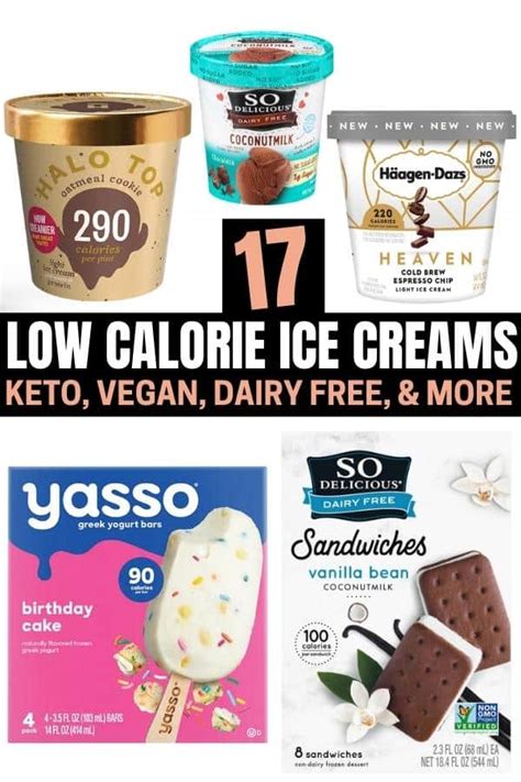 How many calories are in reduced fat ice cream bar - calories, carbs, nutrition