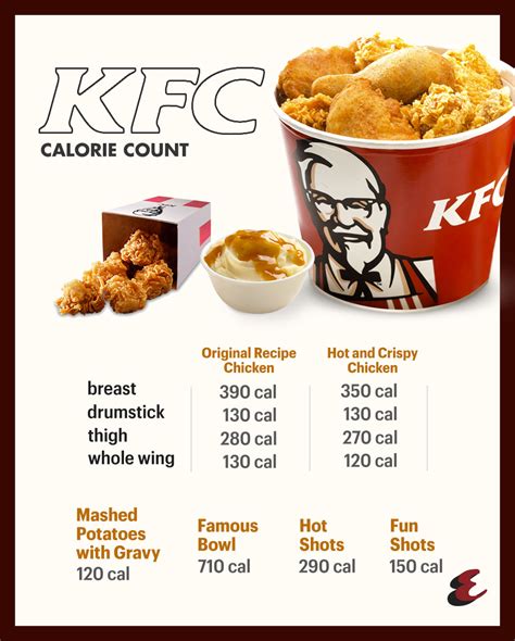 How many calories are in regular flavor - calories, carbs, nutrition