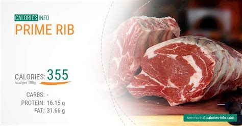 How many calories are in rib roast - calories, carbs, nutrition