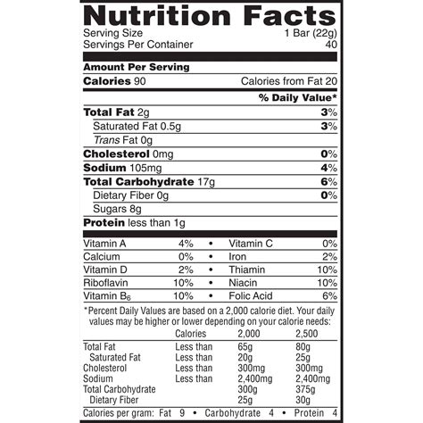 How many calories are in rice krispy treat - calories, carbs, nutrition