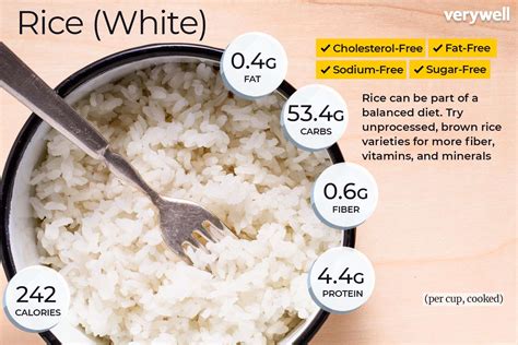 How many calories are in rice white plain 1/2 cup - calories, carbs, nutrition