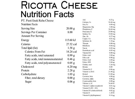 How many calories are in ricotta garlic puree - calories, carbs, nutrition