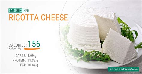 How many calories are in ricotta spread - calories, carbs, nutrition