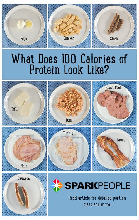 How many calories are in roast turkey, lettuce & cranberry bagel - calories, carbs, nutrition