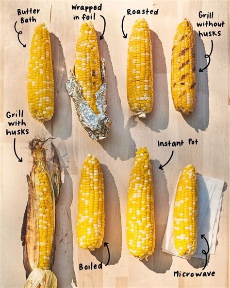 How many calories are in roasted corn - calories, carbs, nutrition