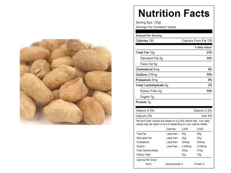 How many calories are in roasted peanuts, no salt - calories, carbs, nutrition