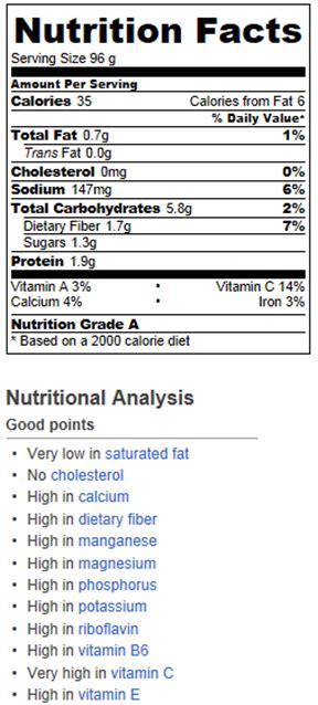 How many calories are in roasted zucchini & yellow squash 