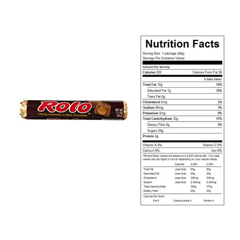 How many calories are in rolo - calories, carbs, nutrition