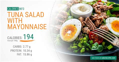 How many calories are in salad bar - tuna mayonnaise - calories, carbs, nutrition