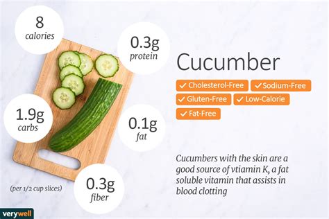 How many calories are in salad cucumber italian 1 oz - calories, carbs, nutrition