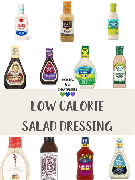 How many calories are in salad dressing, italian dressing, reduced calorie - calories, carbs, nutrition