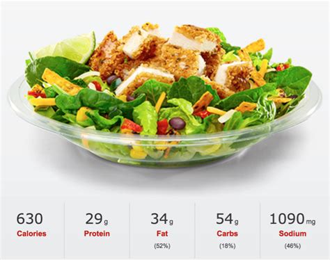 How many calories are in salad with almonds & sherry vinaigrette - calories, carbs, nutrition