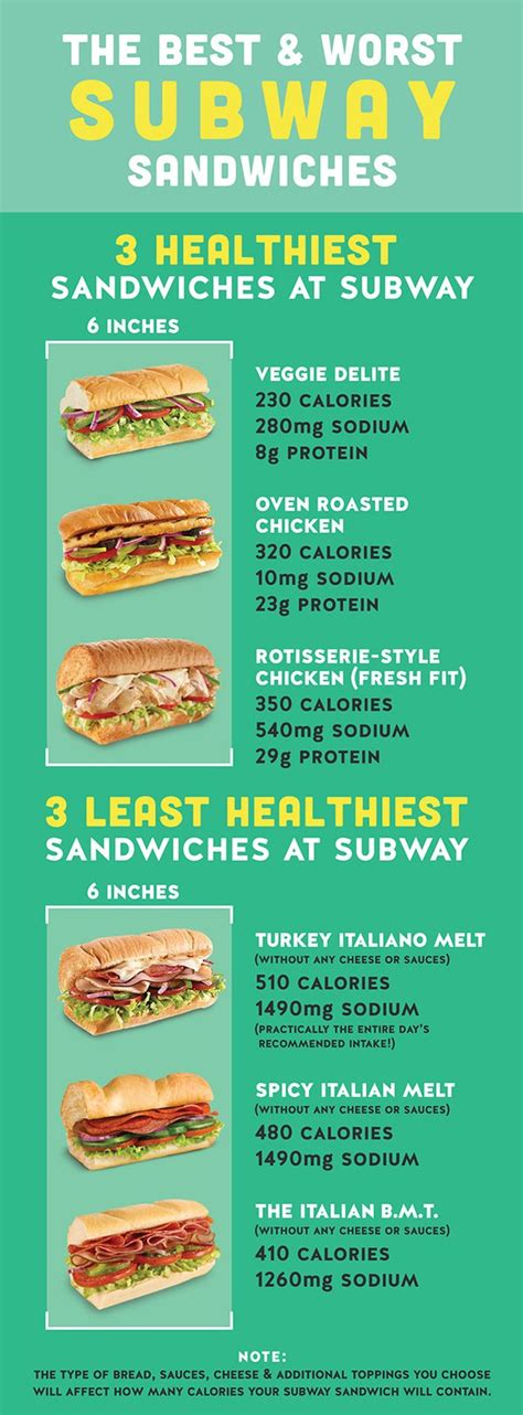 How many calories are in sandwich trio - veggie - calories, carbs, nutrition