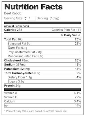 How many calories are in santa fe kabobs-beef-occ - calories, carbs, nutrition